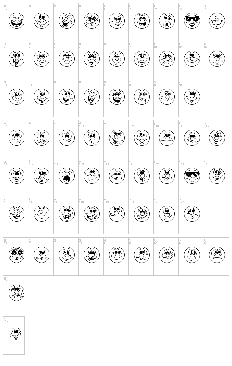 Face font map